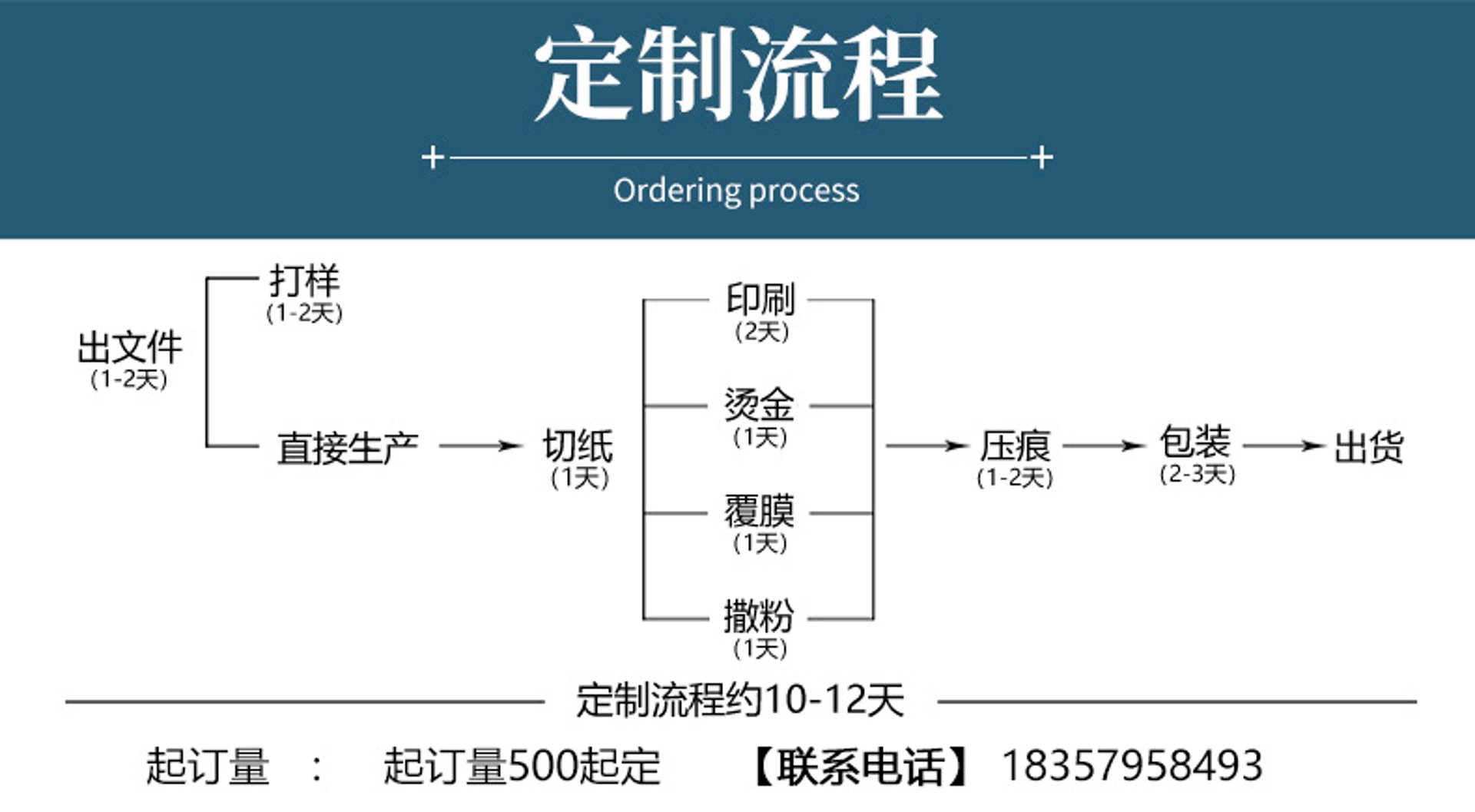 瑞玛包装印刷